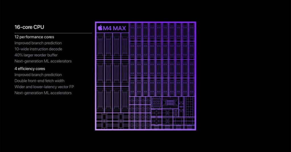 apple’s-new-m4-max-is-the-fastest-cpu-on-the-market,-and-we-haven’t-even-seen-m4-ultra