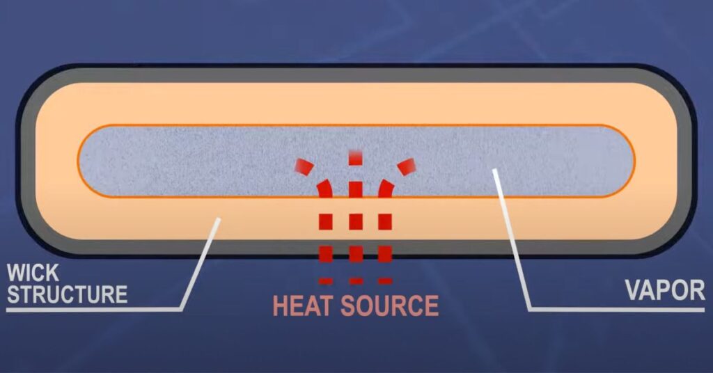 at-least-one-iphone-17-model-to-get-liquid-cooling,-says-3rd-report